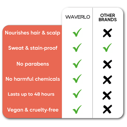 Hair Filling Powder Hairline Powder For Men & Women (Hair Volume Powder)